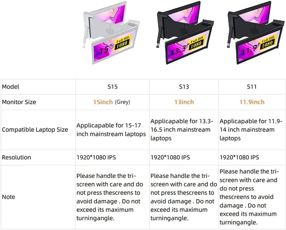 Docooler Triple-Screen 15inch